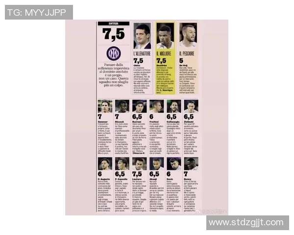 全球足球明星最新排名揭晓谁将成为2023年最佳球员的王者之争 全球足球明星最新排名揭晓谁将成为2023年最佳球员的王者之争