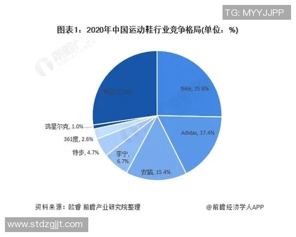 独家分析：杭州网球队的实力对比